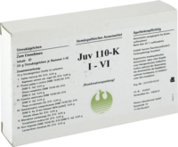 JUV 110 K I-VI Globuli