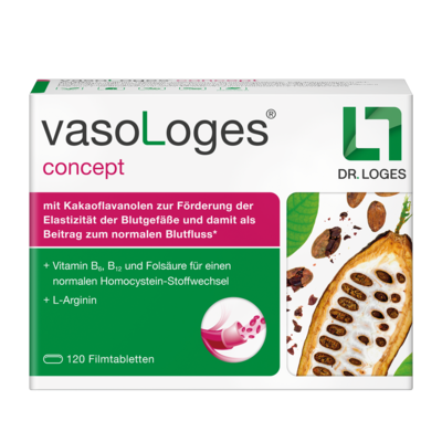 VASOLOGES concept Filmtabletten